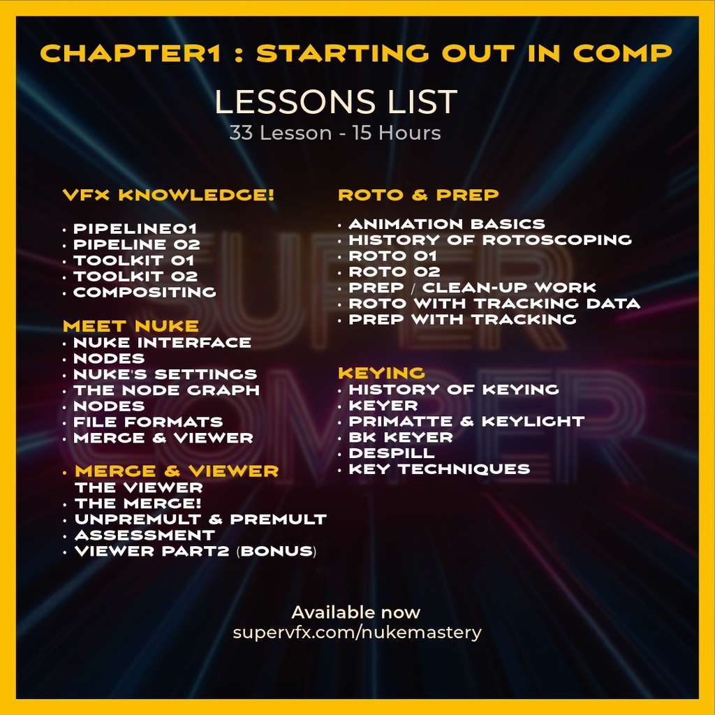 CHAPTER 1 : STARTING OUT IN COMP